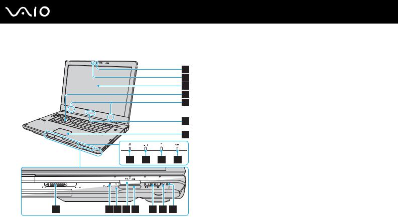 Sony VAIO VGN-AR670, VAIO VGN-AR650U, VAIO VGN-AR690U, VAIO VGN-AR610E, VAIO VGN-AR605E User Manual