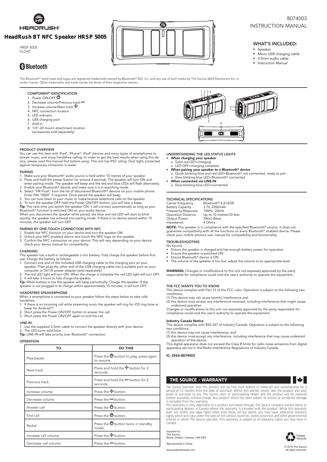 ATI Electronics SP084 User Manual