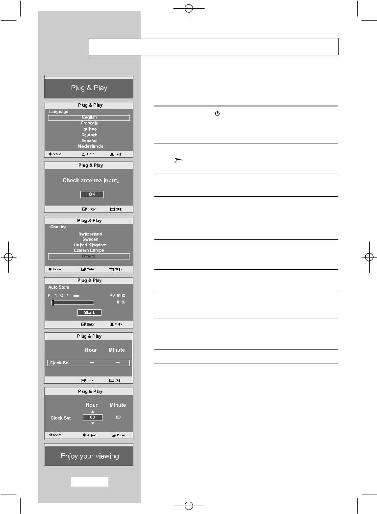 Samsung LW15M23C, LW17M24C User Manual