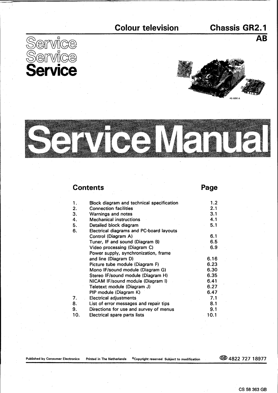 Philips GR2.1 Schematic