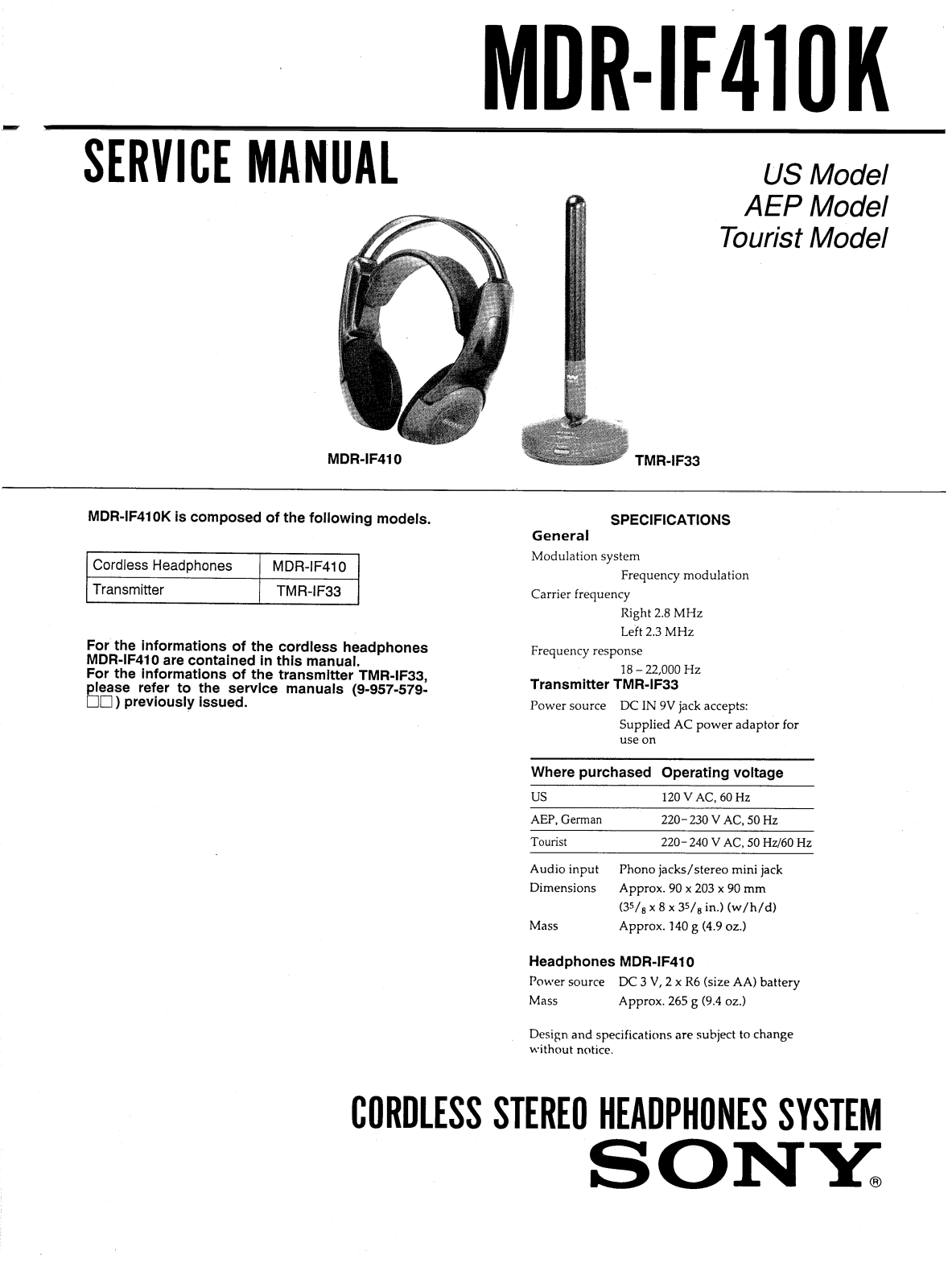 Sony MDR-IF410K User Manual