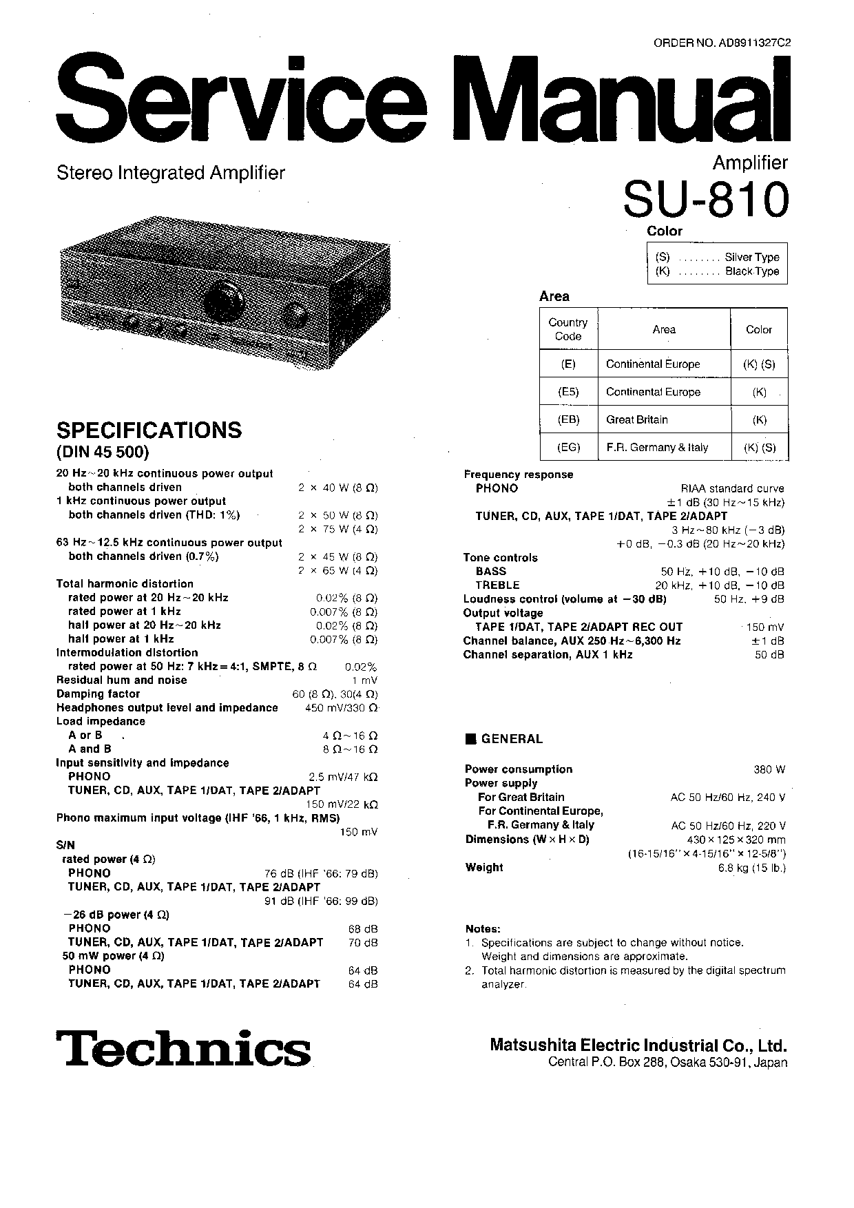 Technics SU-810 User Manual