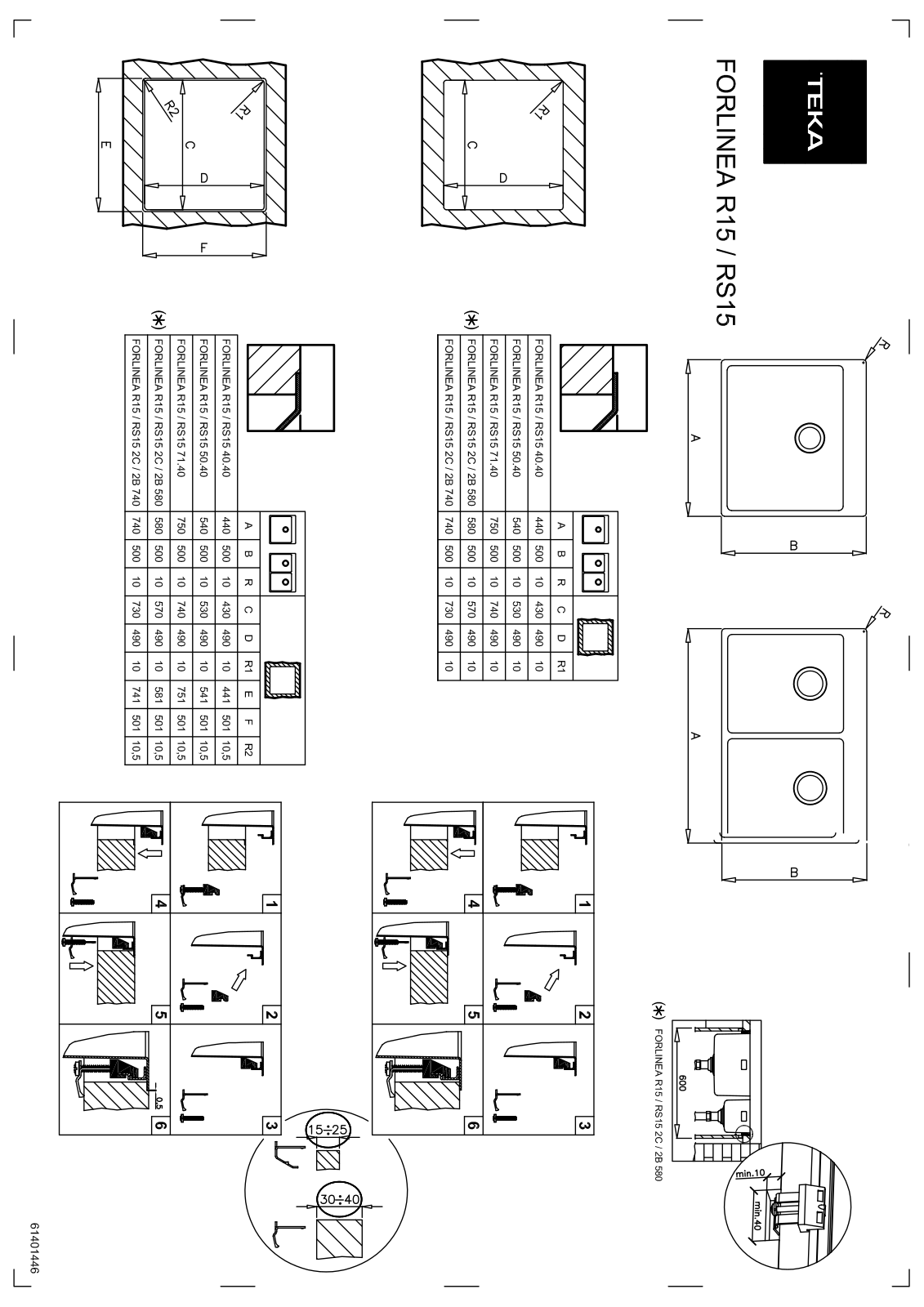 TEKA FORLINEA R15, FORLINEA RS15 User guide - ManualMachine.com