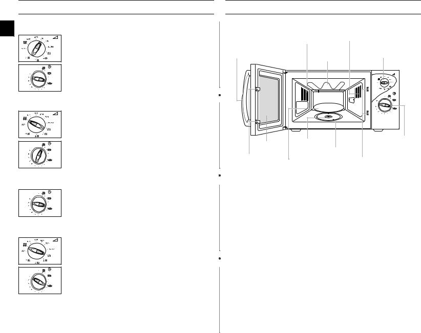 Samsung CE2817N, CE2817NT User Manual