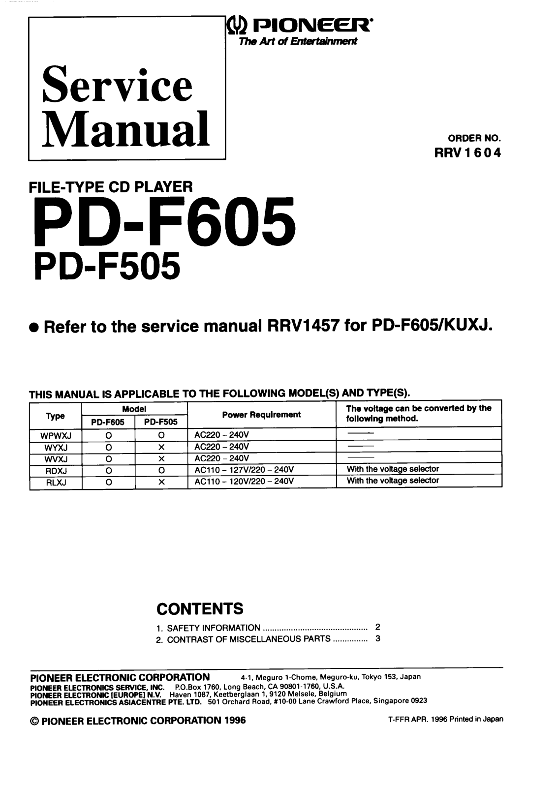 Pioneer PDF-605 Service manual