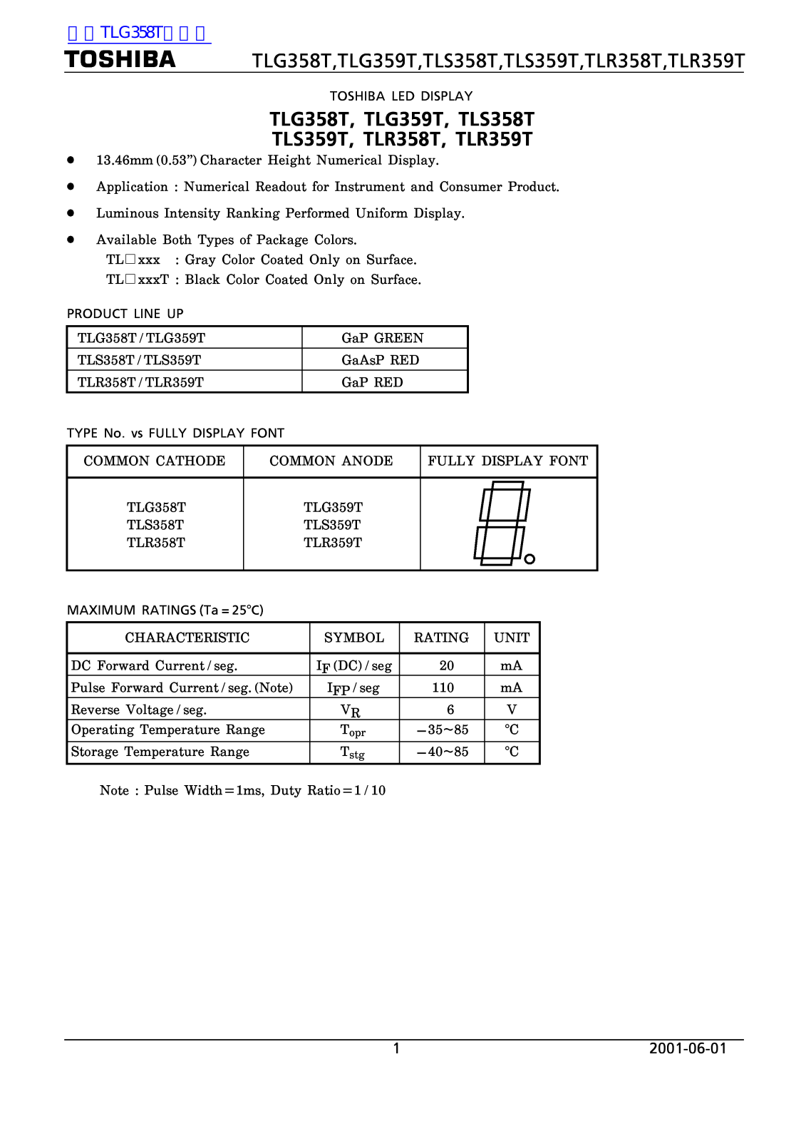 TOSHIBA TLG359T Technical data