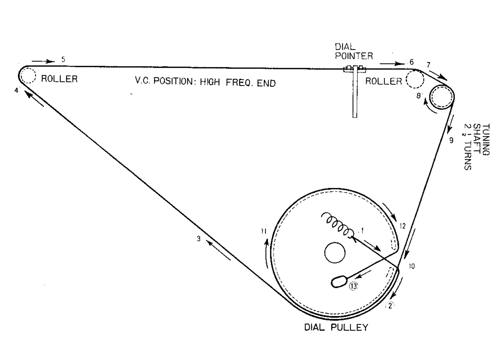 Hitachi KH-932 Schematic