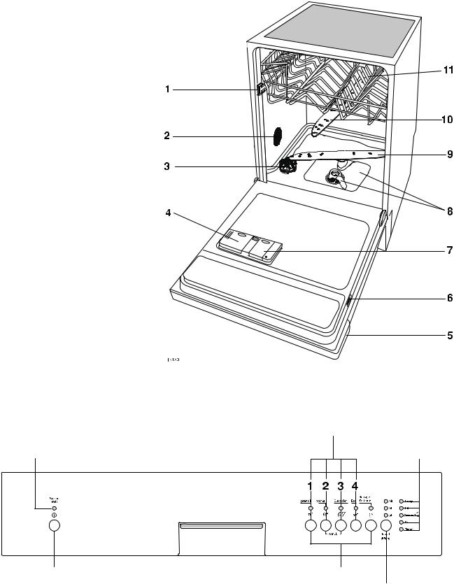 ARTHUR MARTIN ASI6224 User Manual