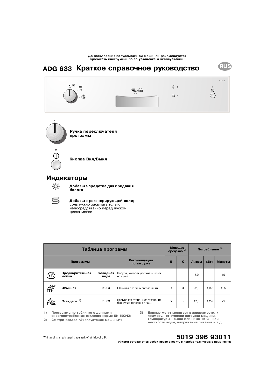 Whirlpool ADG 633 User Manual