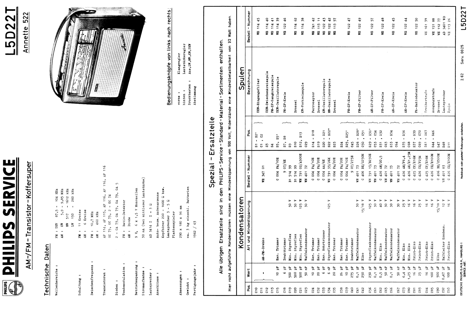 Philips L5D22T Schematic - ManualMachine.com
