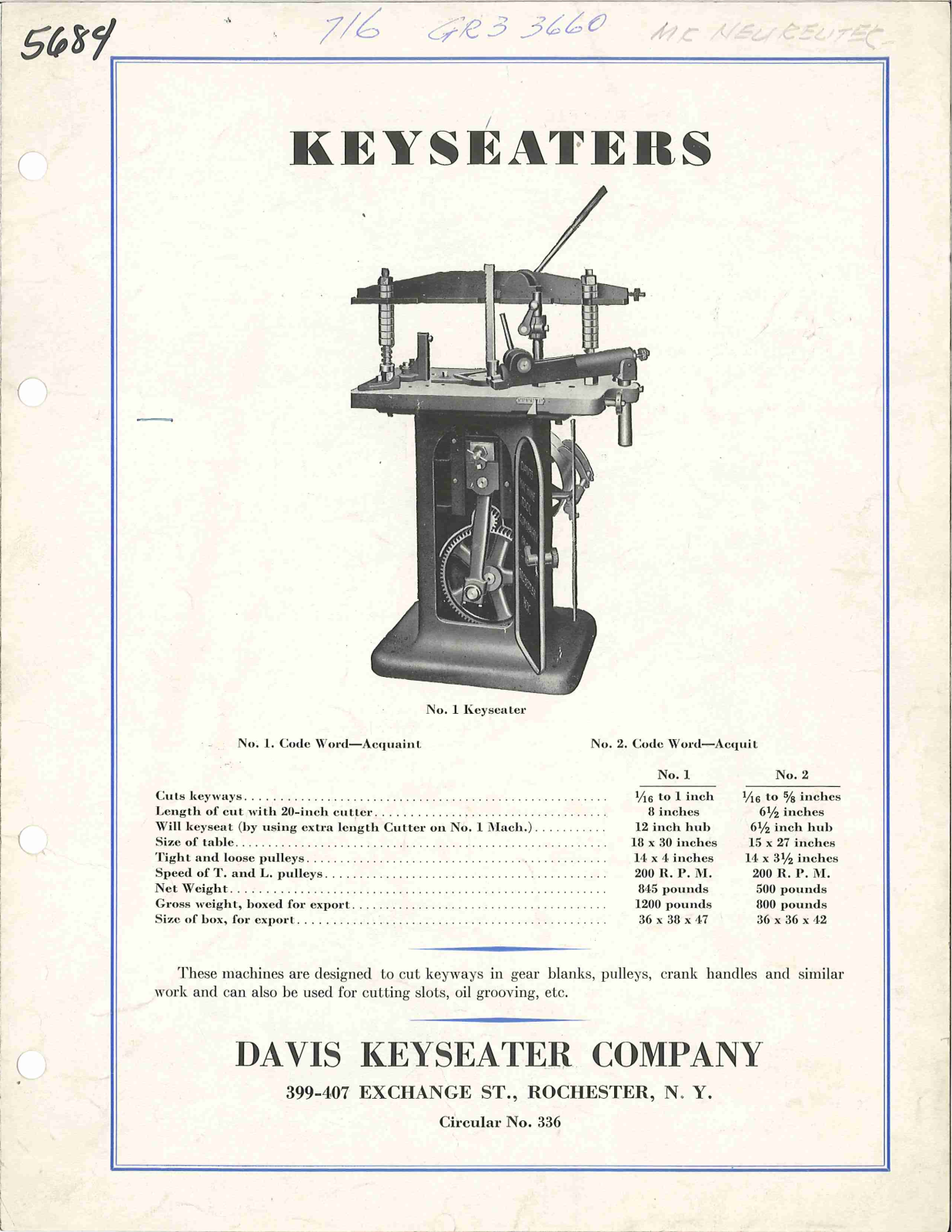 W. P. Davis Davis Keyseaters Circular # 336 Other - ManualMachine.com