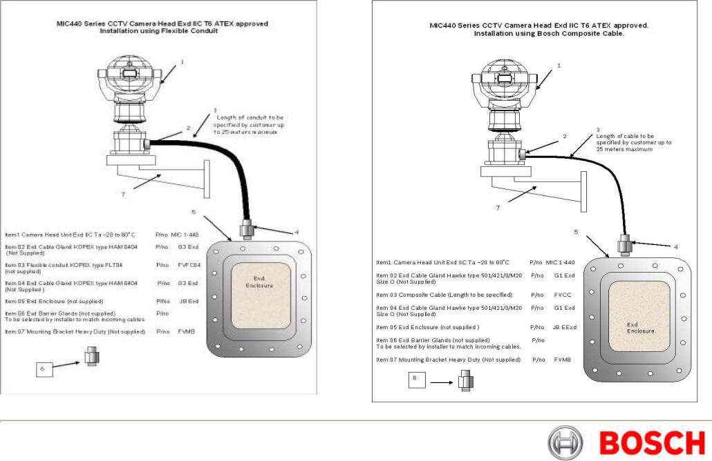 Bosch MIC440AXWUW14636N, MIC440AXWUW14618N, MIC440AXWUP14618N, MIC440AXWUL14636N, MIC440AXWUA14636N User Manual
