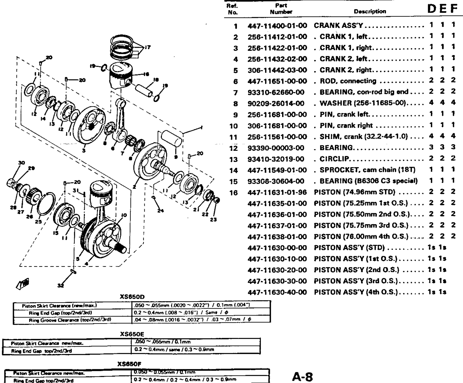 Yamaha XS650 1970-1979 Service Manual crankpiston