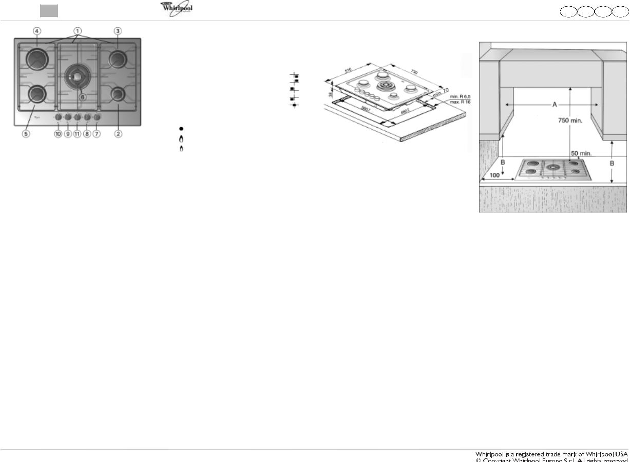 Whirlpool AKT 707/IX User Manual