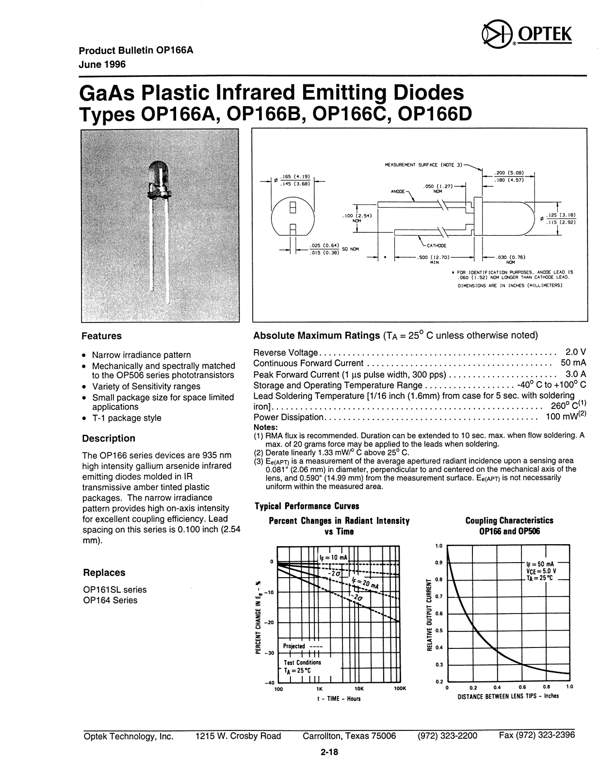 OPTEK OP166A, OP166C, OP166B Datasheet