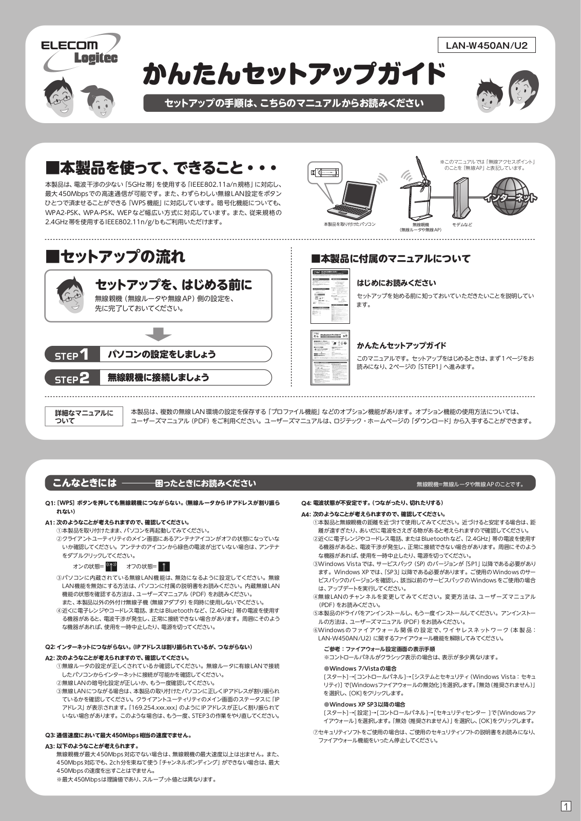 ELECOM Logitec LAN-W450AN/U2 User guide