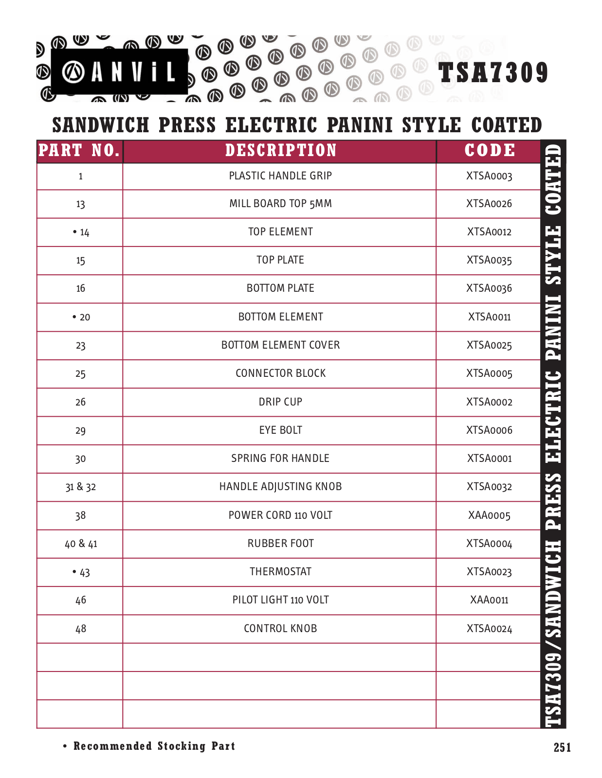 Anvil America TSA7309 Parts List