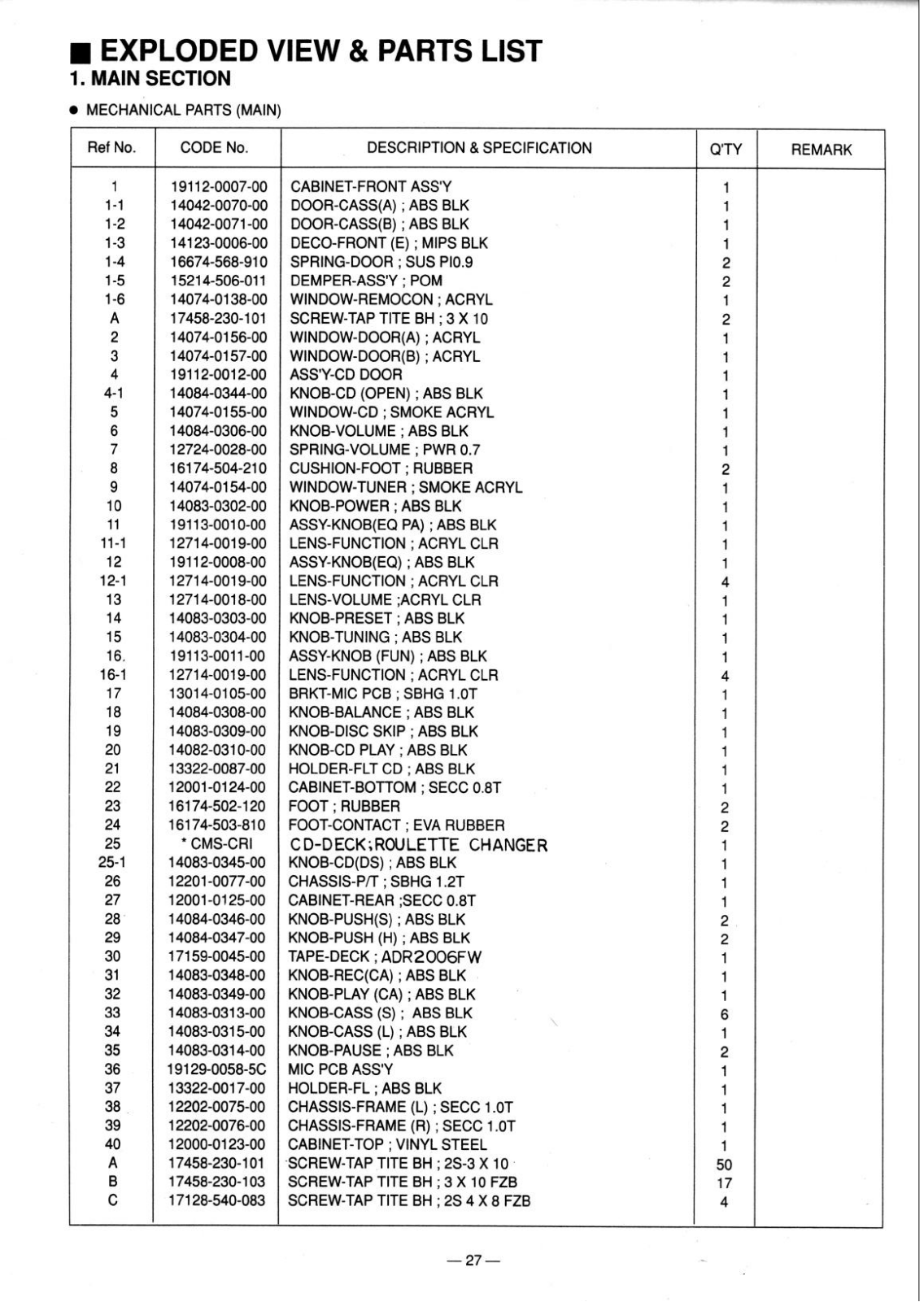 Samsung _scm-8300 Datasheet - ManualMachine.com