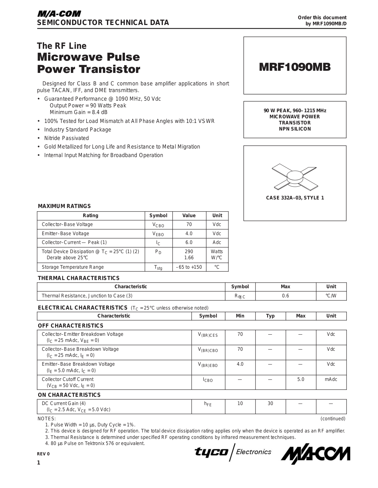 M A COM MRF1090MB Datasheet