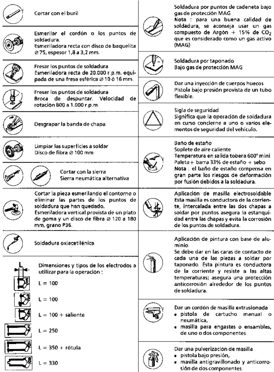 Renault MR313MEGANE4 Service Manual