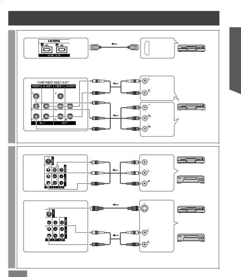 Panasonic PT-50LCX7, PT-56LCX7, PT-61LCX7, PT-50LCX7K, PT-61LCX70-K User Manual