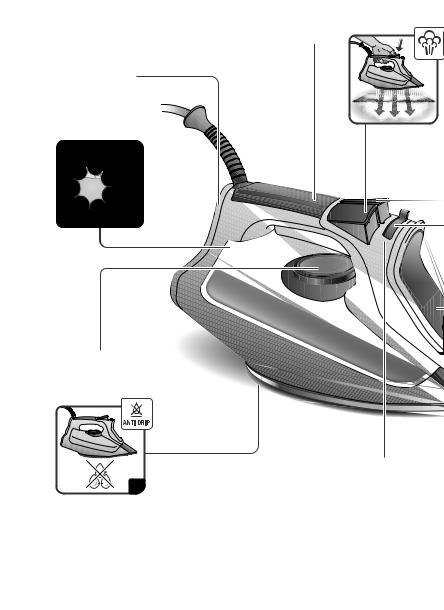 Rowenta DW13, DW23, DW24 User Manual