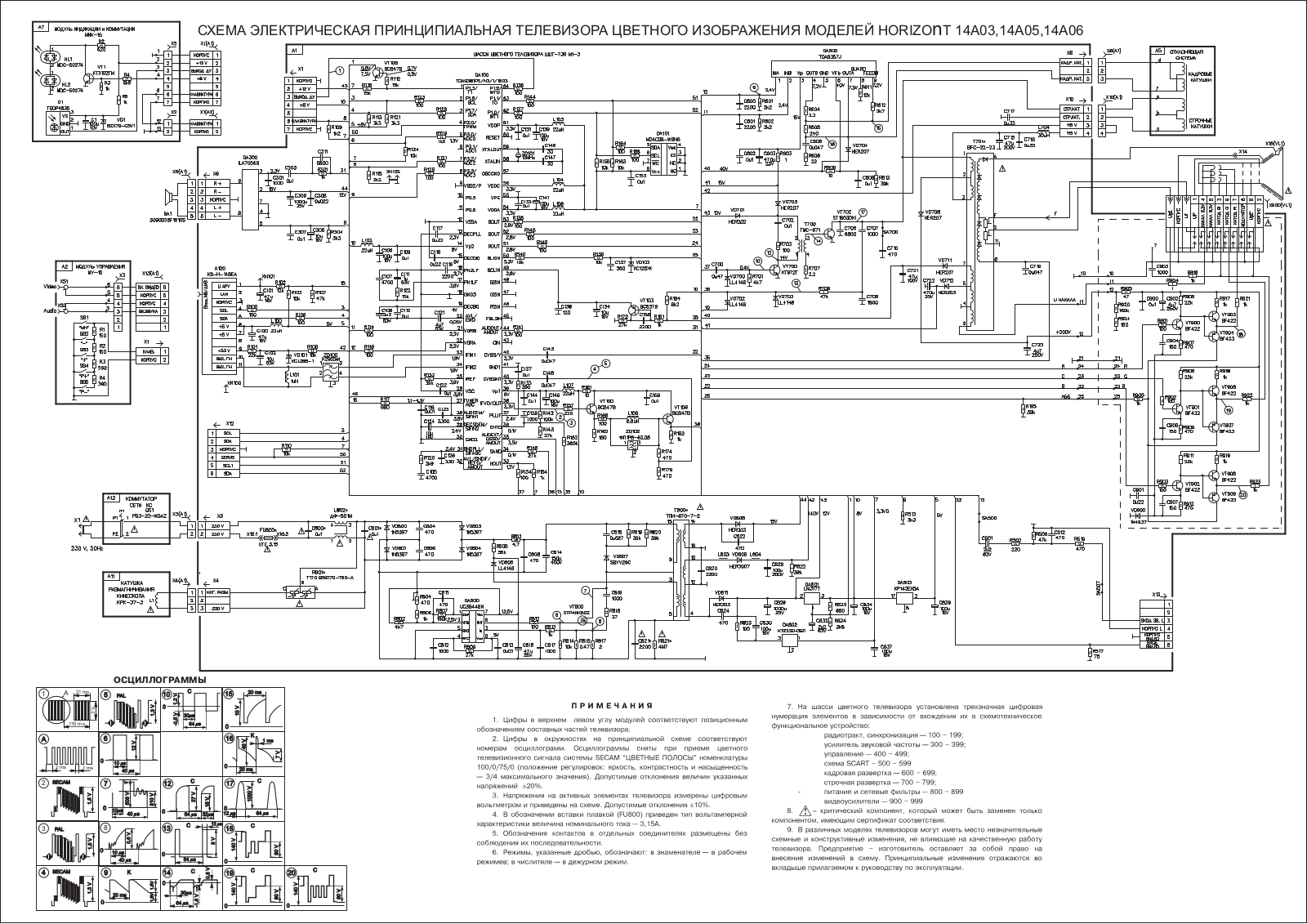 Horizont 14A03, 14A05, 14A06 Schematic