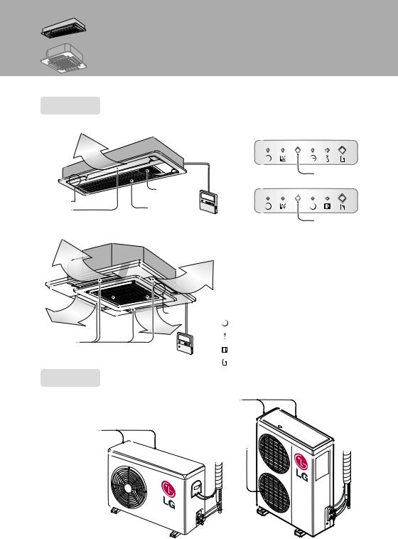 Lg LTNH7110CT User Manual