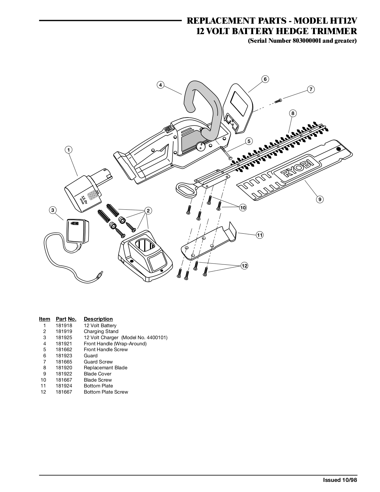 Mtd HT12V PARTS LIST