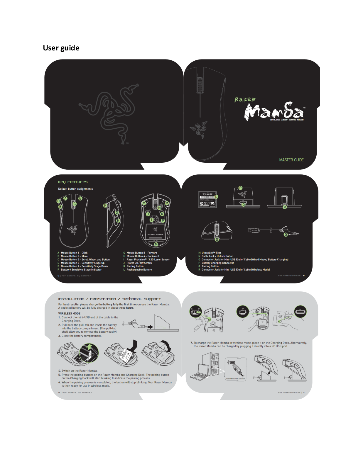 Razer Mamba User Manual