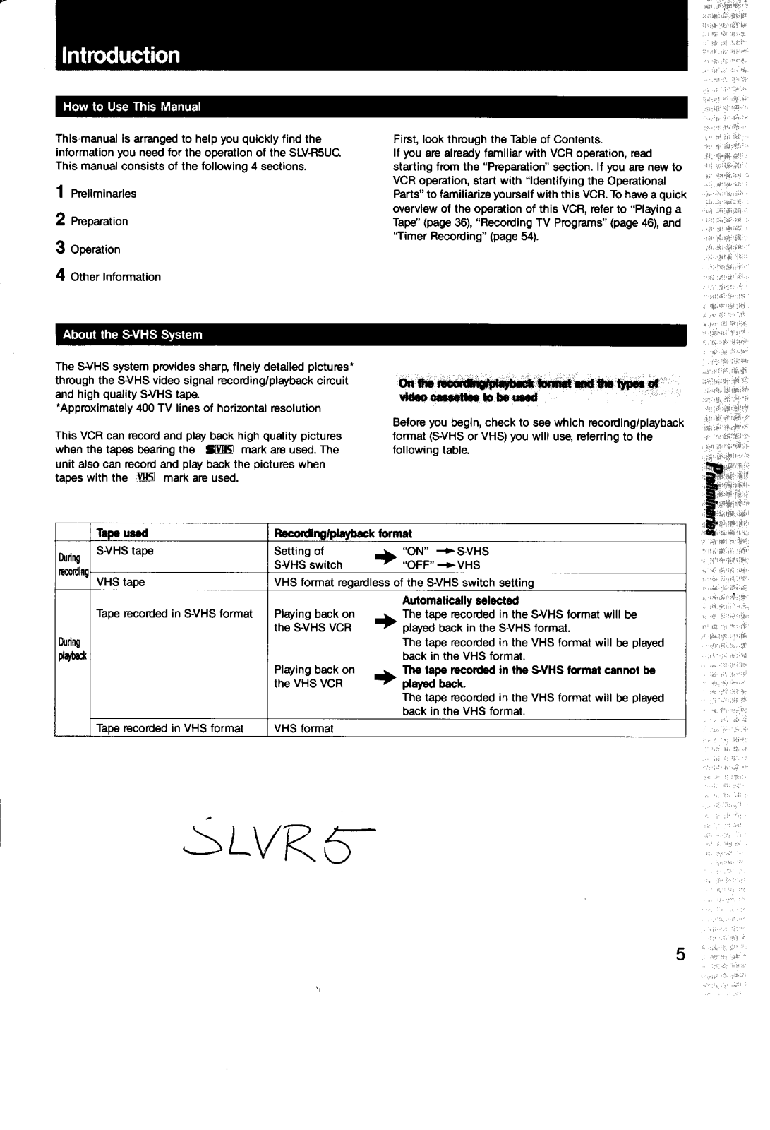 Sony SL-VR5 User Manual