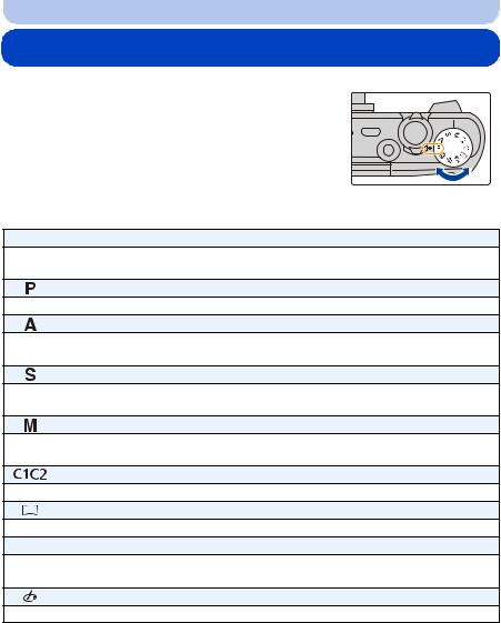 PANASONIC DMC-TZ57EF, DMC-TZ57EG, DMC-TZ58EF, DMC-TZ58EG User Manual