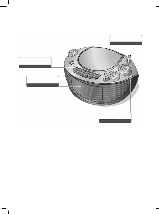 LG LPC12-A0 User guide