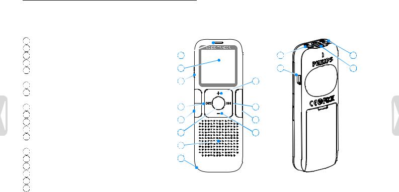 Philips LFH0625, LFH0635, LFH0615 User Manual