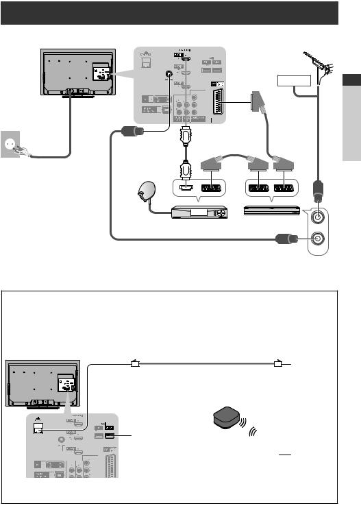 PANASONIC TX-LF37E30 User Manual