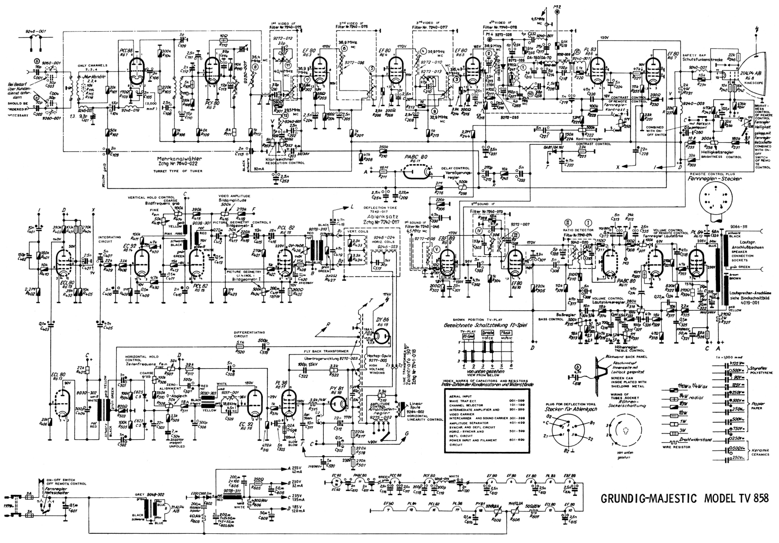 Grundig Majestic TV858 Schematic