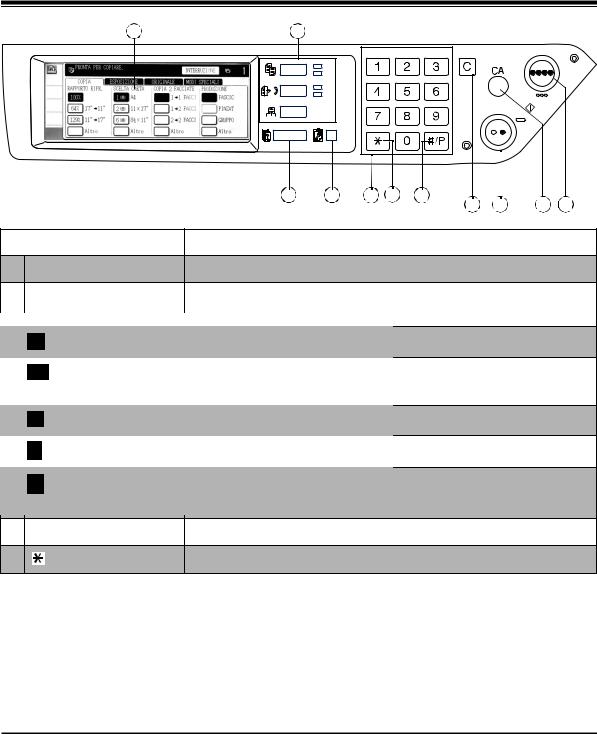 Xerox WORKCENTRE C226 User Manual