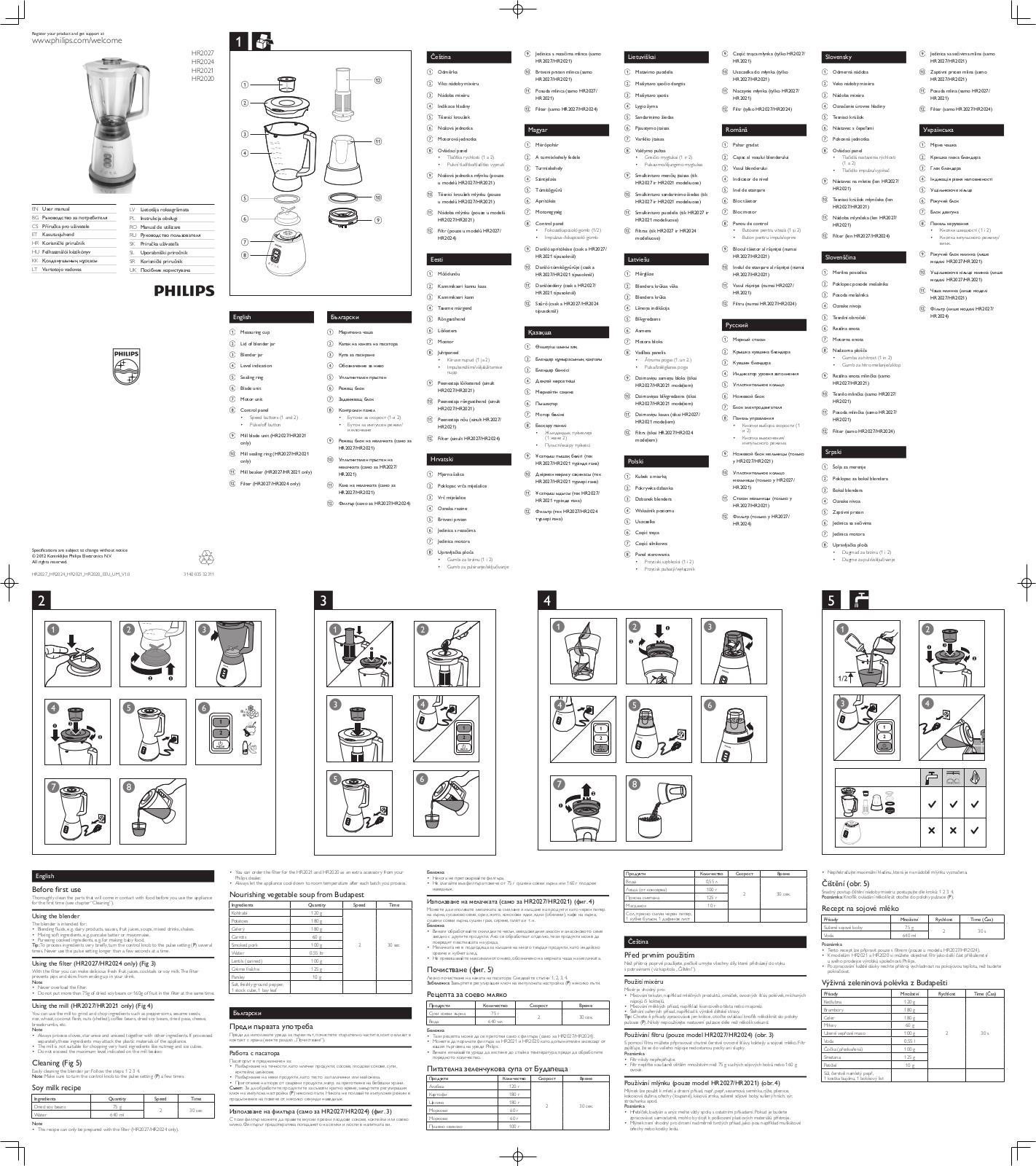 Philips HR2020 User Manual