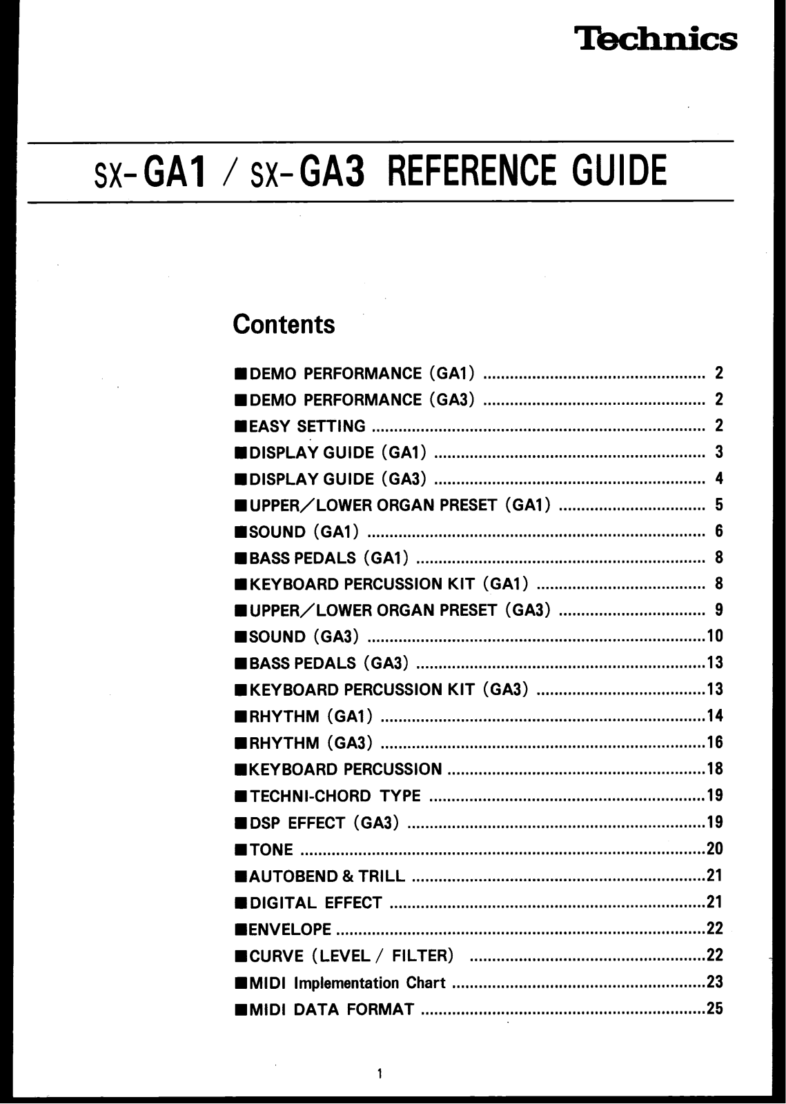 Panasonic SX-GA3 User Manual