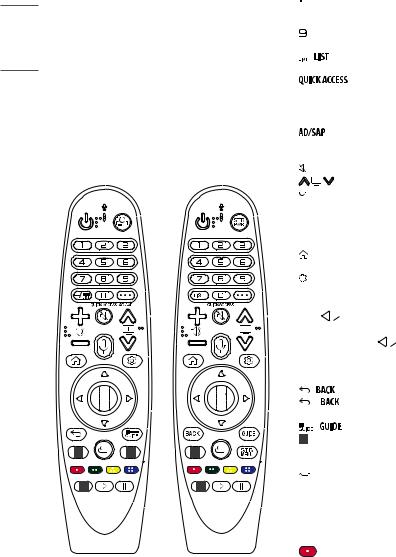 LG 49SM82007LA, 55SM8500PLA User manual