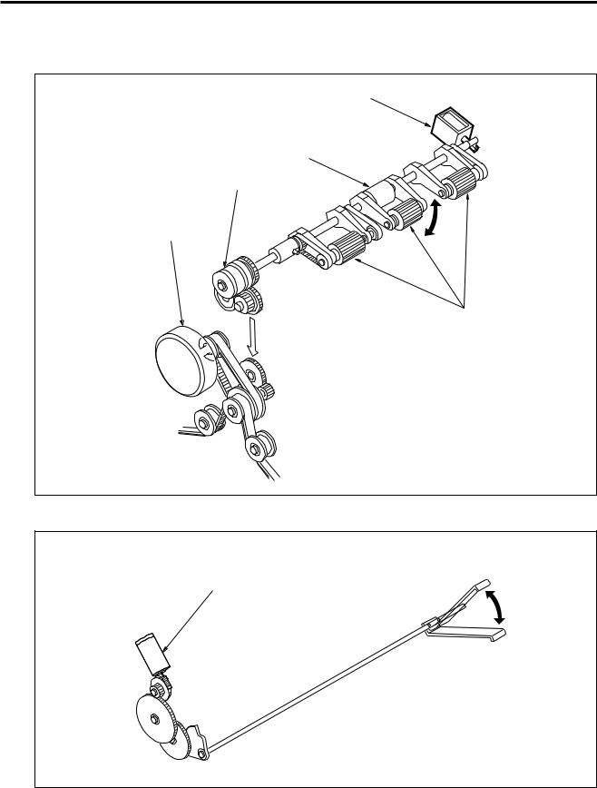 Konica Minolta PI-108 User Manual