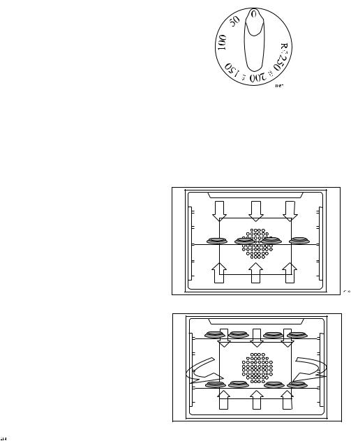 Voss IEL 200-1 H User Manual