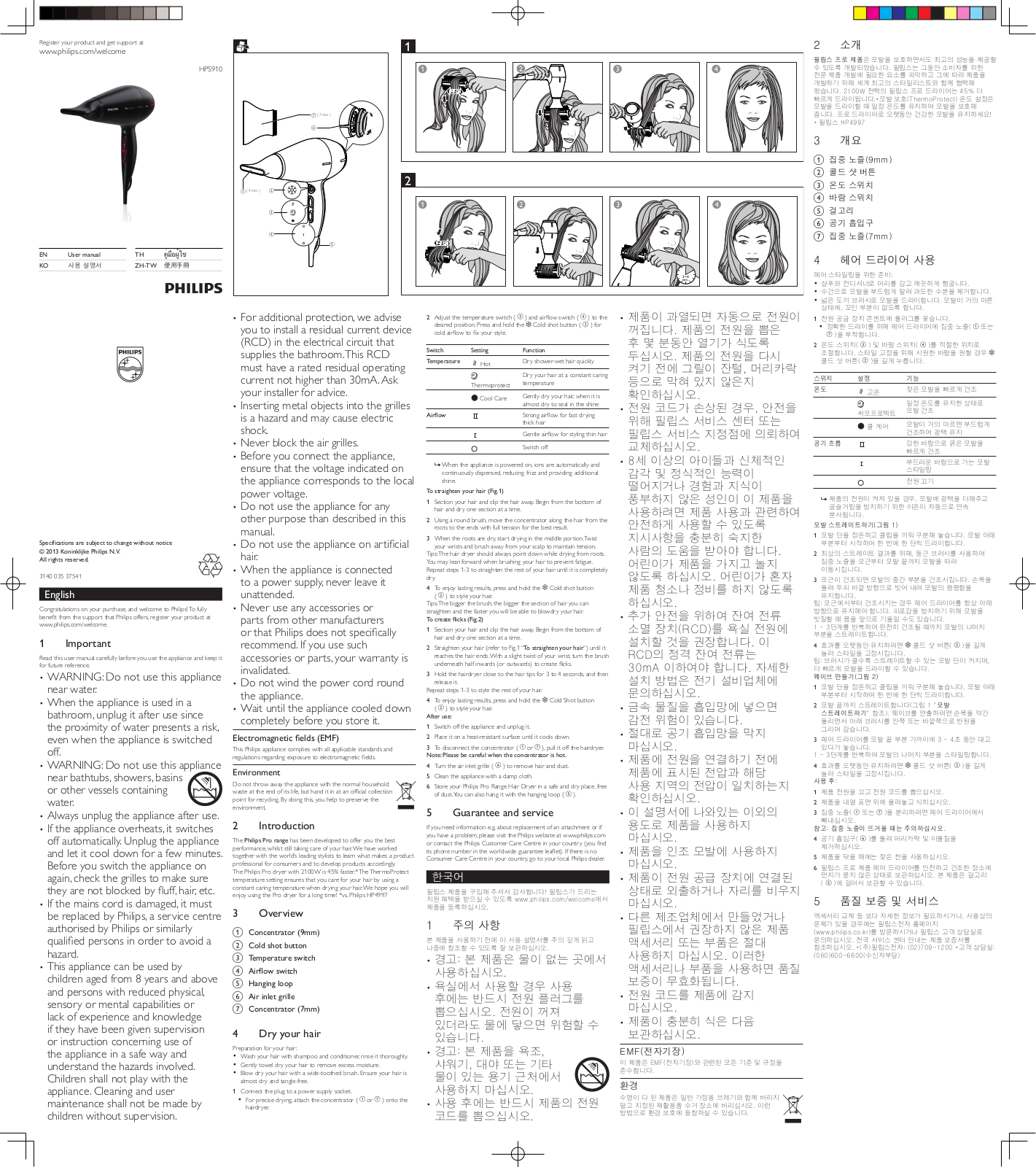 Philips HPS910 User Manual