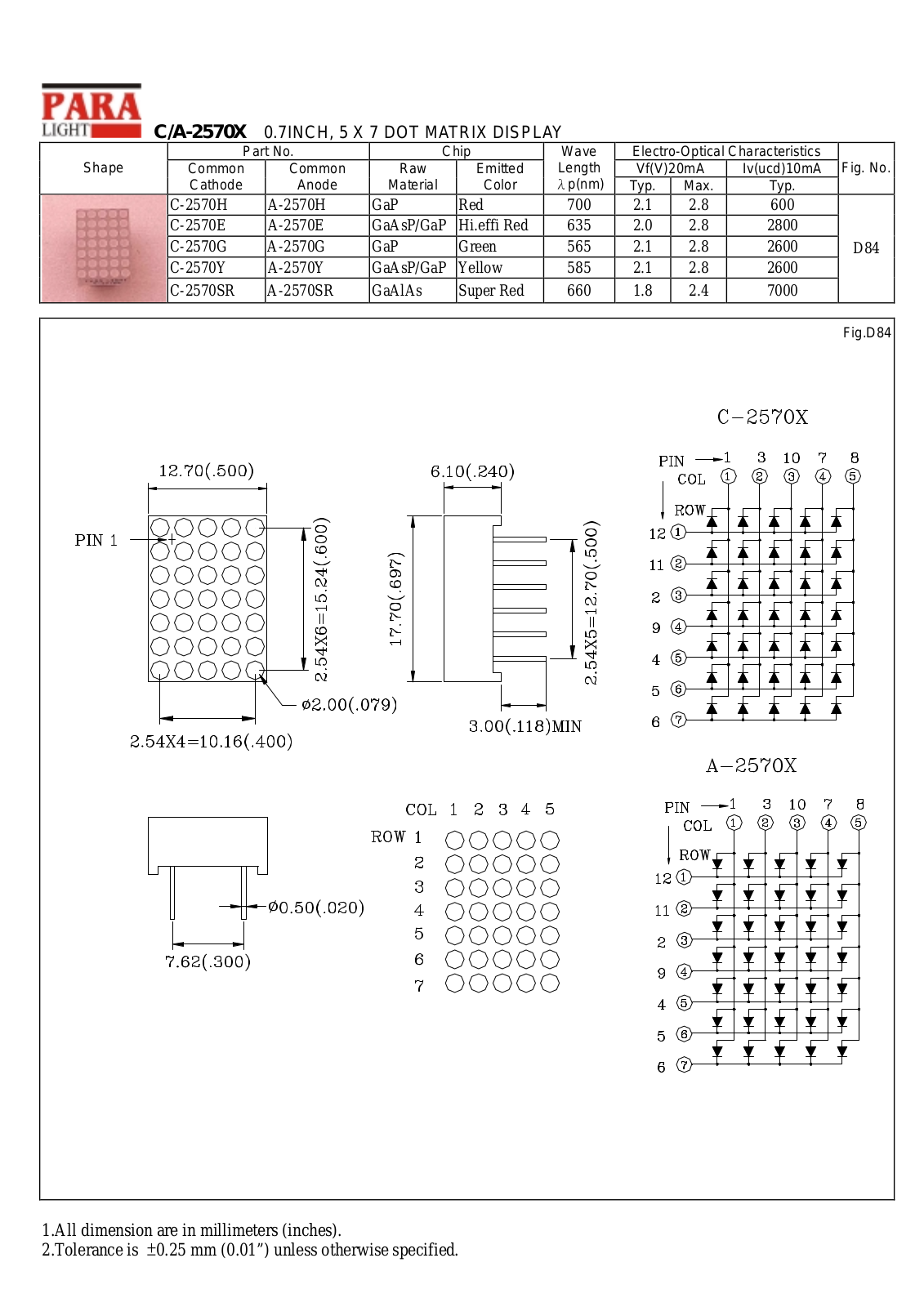 PARA C-2570Y, C-2570SR, C-2570H, C-2570G, C-2570E Datasheet