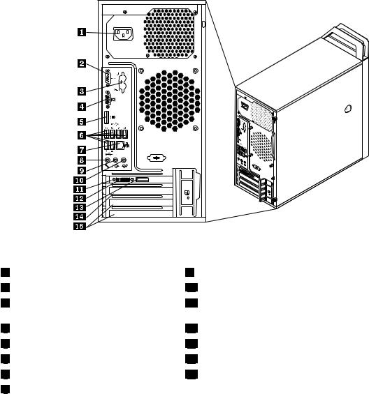 Lenovo 2551, 2554, 2553, 2552, 2555 User Manual