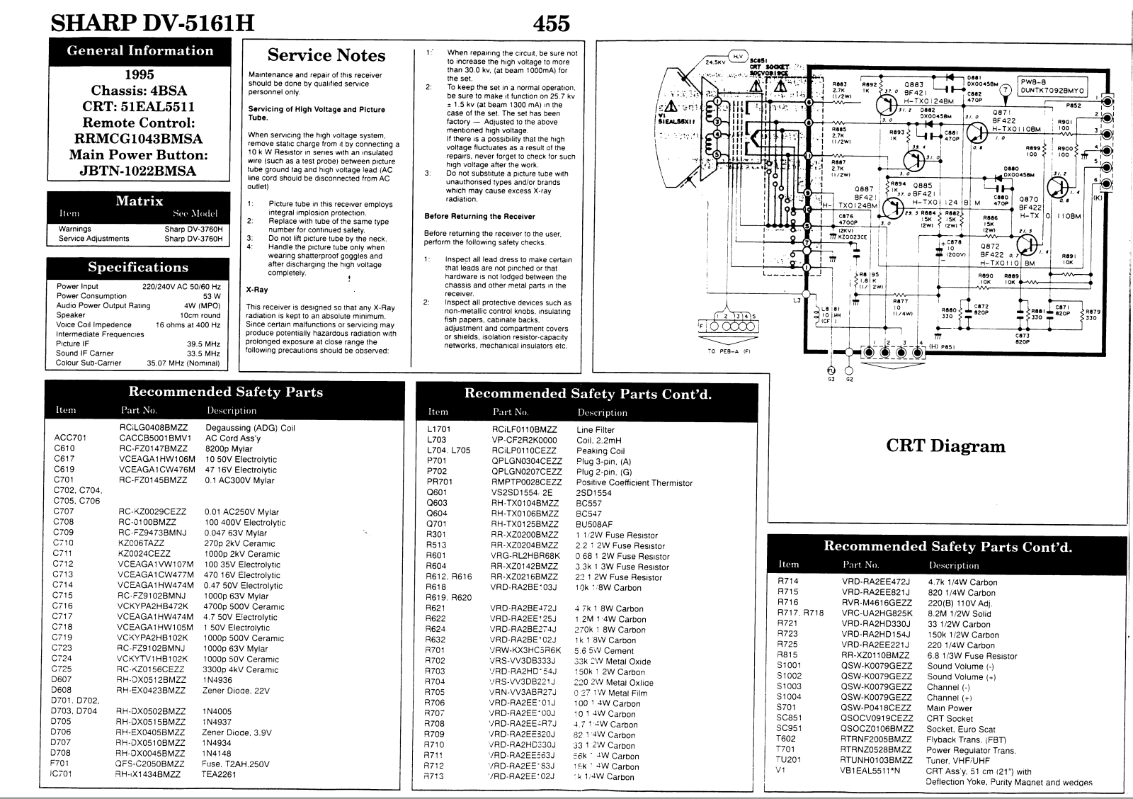 sharp dv-5161h Service Notes