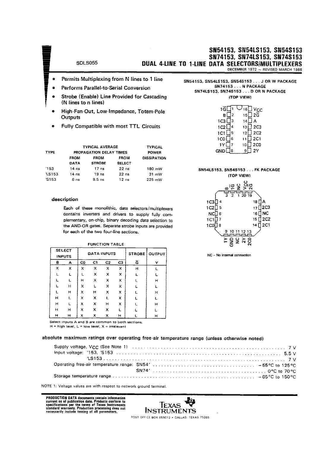 Texas Instruments 76011012A Datasheet