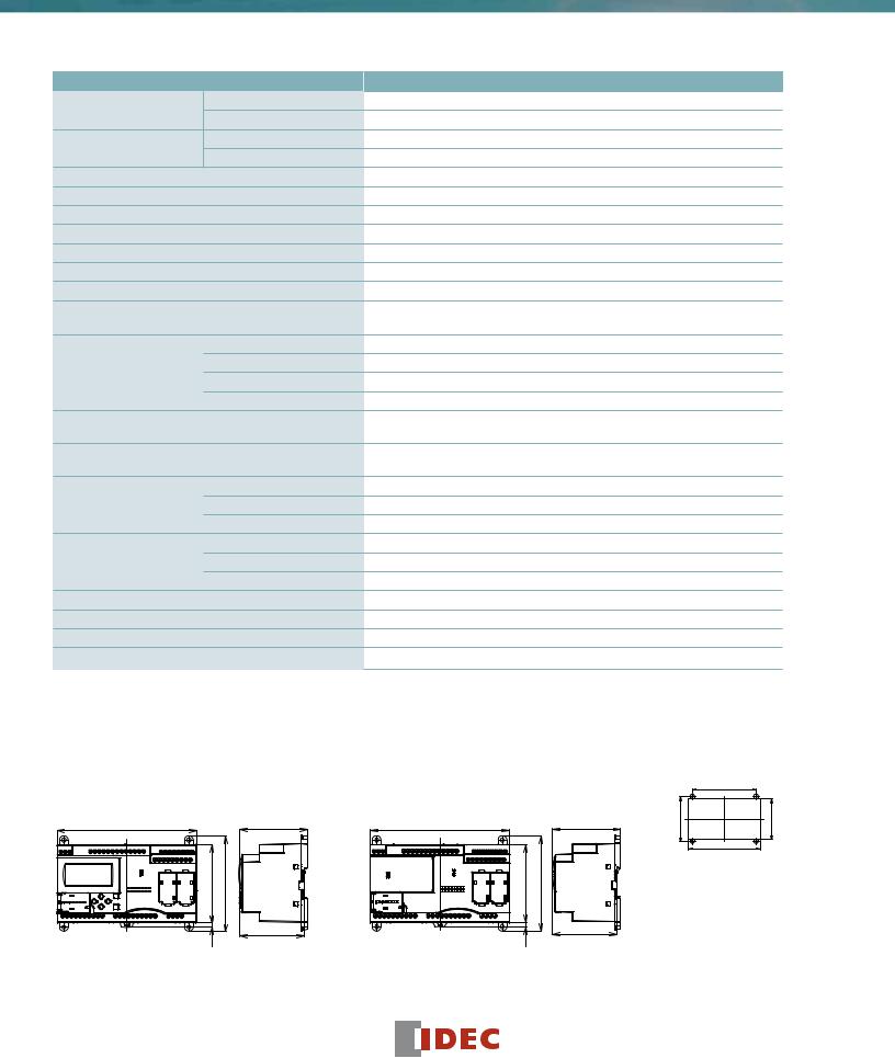 IDEC FT1A Series Data Sheet