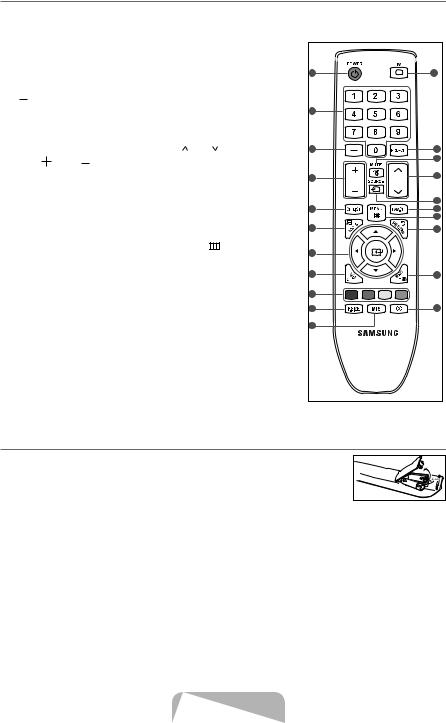 Samsung 933HD Plus User Manual