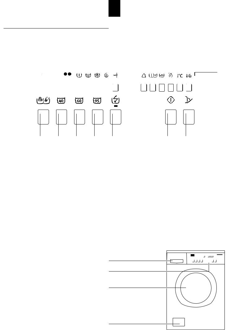electrolux SWISSLINE WA-55 User Manual